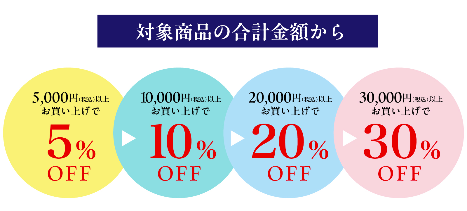 おまとめ買いSALE